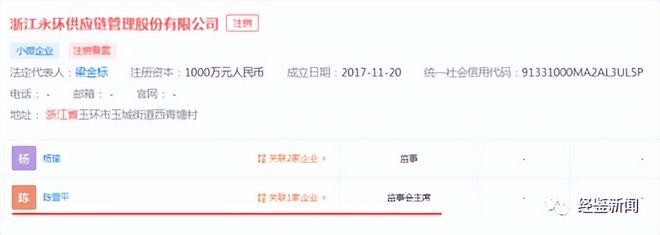 万得凯高管在外兼职未披露股权稳定性暗藏隐KAIYUN忧(图2)