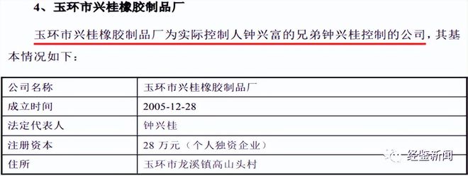 万得凯高管在外兼职未披露股权稳定性暗藏隐KAIYUN忧(图6)