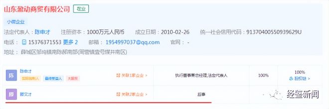 万得凯高管在外兼职未披露股权稳定性暗藏隐KAIYUN忧(图4)