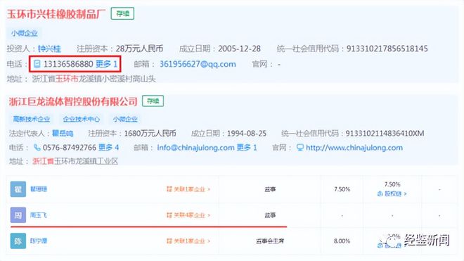 万得凯高管在外兼职未披露股权稳定性暗藏隐KAIYUN忧(图7)