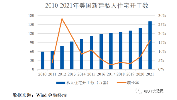 面对国际经济快KAIYUN速增长的趋势水暖阀门及配件行业的未来在哪？(图5)