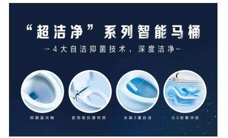 kaiyun网站“新”意十足 箭牌卫浴以品牌力量开创洁净新时代(图3)