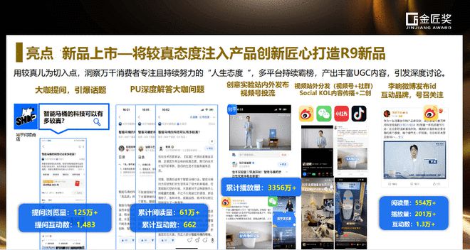 Kaiyun网址 开云以“较真”态度焕新品牌恒洁卫浴荣获2023金匠奖年度品牌升级金奖(图8)
