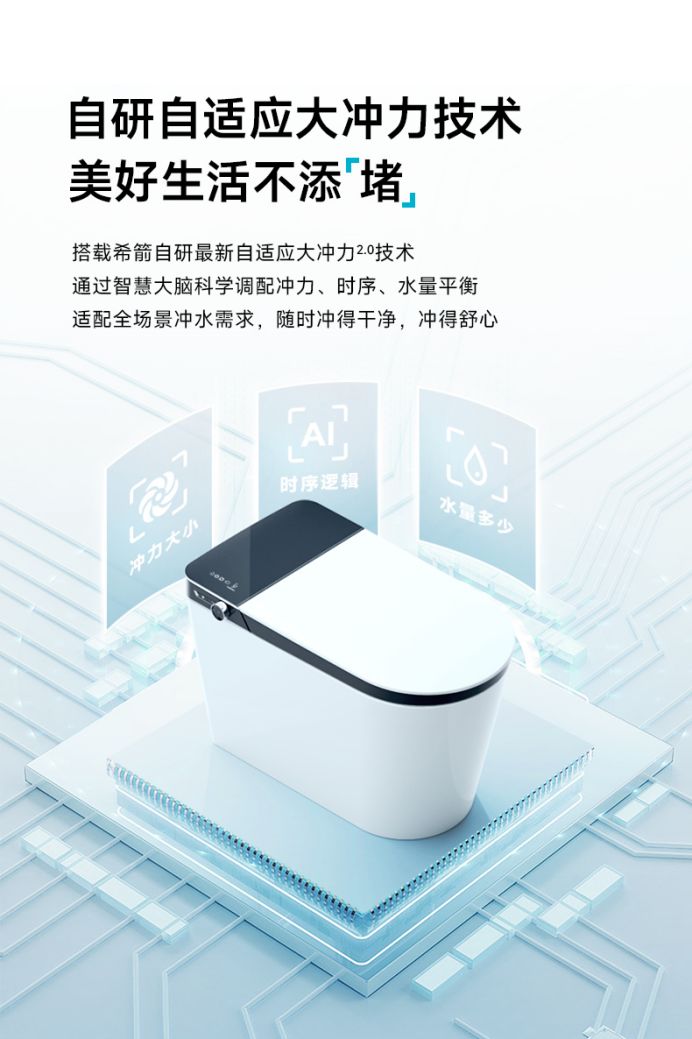 三大世界冠军联合推荐希箭卫浴 共筑美好品质生活Kaiyun网址 开云(图3)