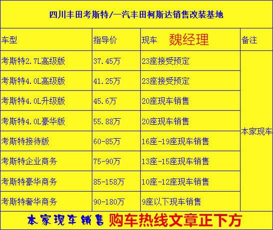 Kaiyun网址 开云丰田考斯特9座房车报价参数图片带豪华卫浴(图2)