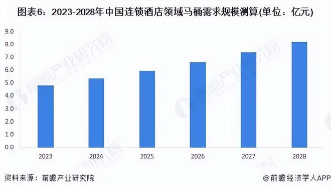 后地产时代卫浴品牌有何变革之道开云网站 Kaiyun开云？(图1)