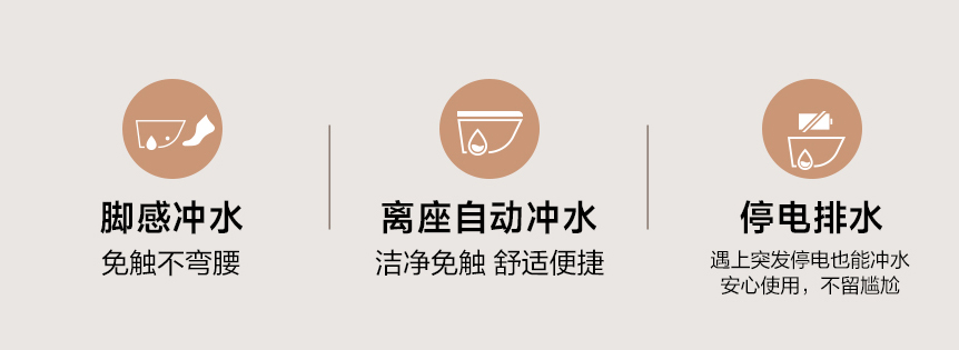 安华卫浴M3智能马桶：脚感智能低压劲冲智享零压舒适生活(图6)