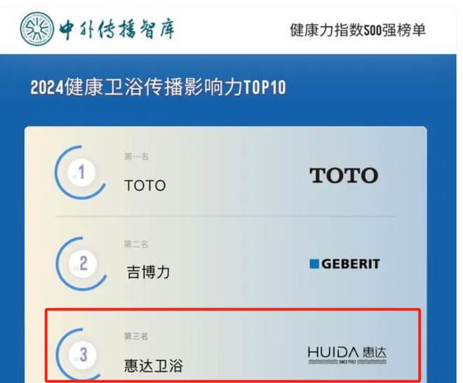 活动预告   掘金健康卫浴新蓝海2024惠达卫浴品牌战略发布会启幕在即！(图2)