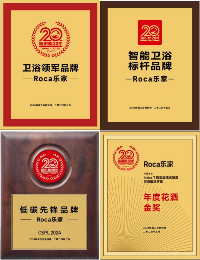 kaiyun登陆入口开云全球最大卫浴品牌是哪家？揭秘行业领导者Roca乐家卫浴品牌(图5)
