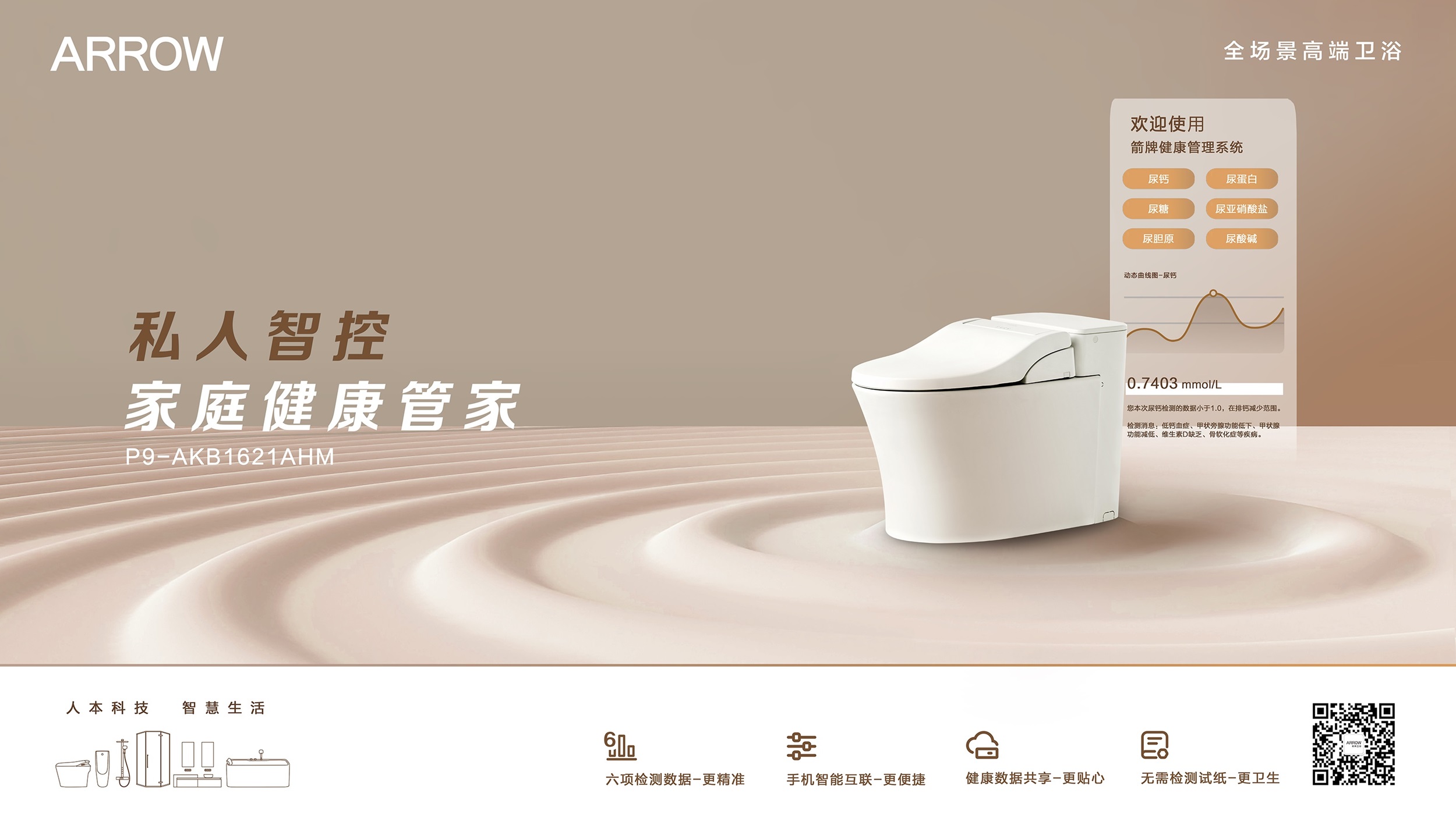 “以旧换新”政策推广丨箭牌卫浴向“新”前行全面推行国家发展政策(图5)
